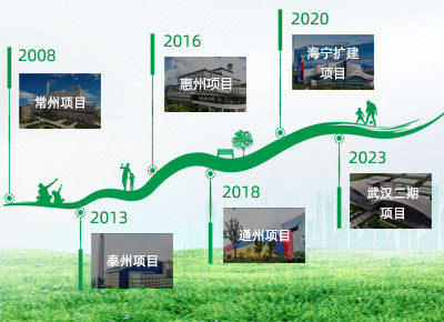 人生就是博·(中国) - 官方网站