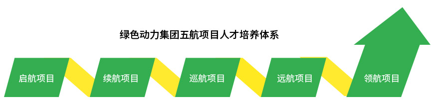 人生就是博·(中国) - 官方网站